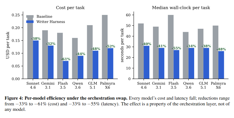 harness-effect-preview.png